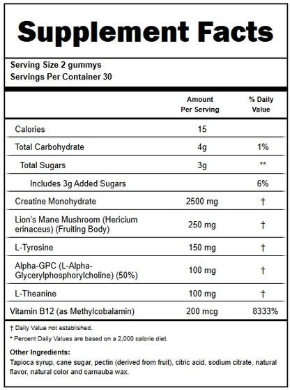 Final Round Nootropic + Creatine Brain Boosting Gummies